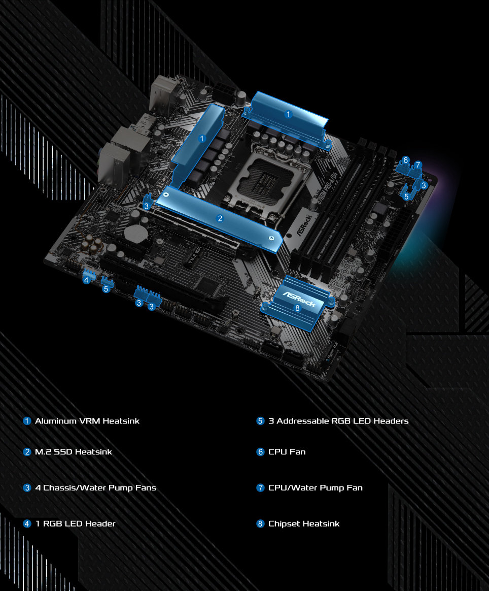 layout picture 2